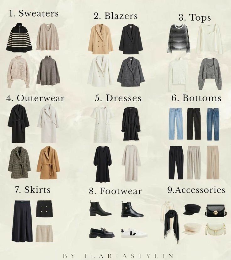 Capsule Wardrobe Essentials