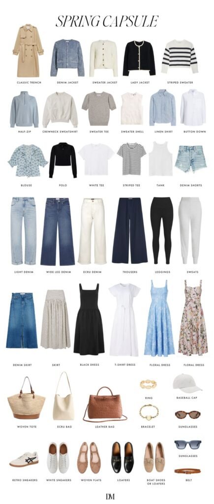Spring Capsule